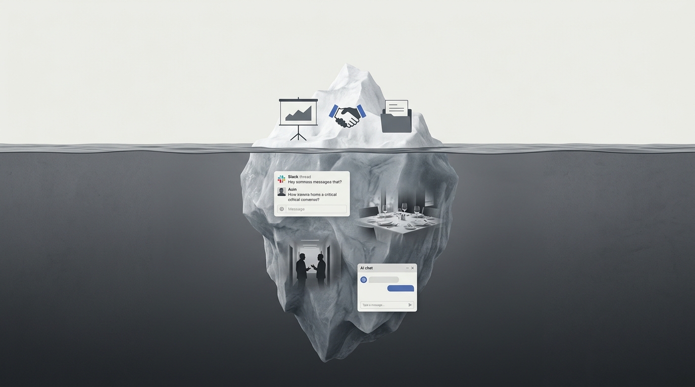 Zwischen Bedarf und Auftrag: Wo B2B-Entscheidungen wirklich fallen